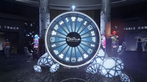 Everything You Need to Know About the Lucky Wheel Glitch, the .
